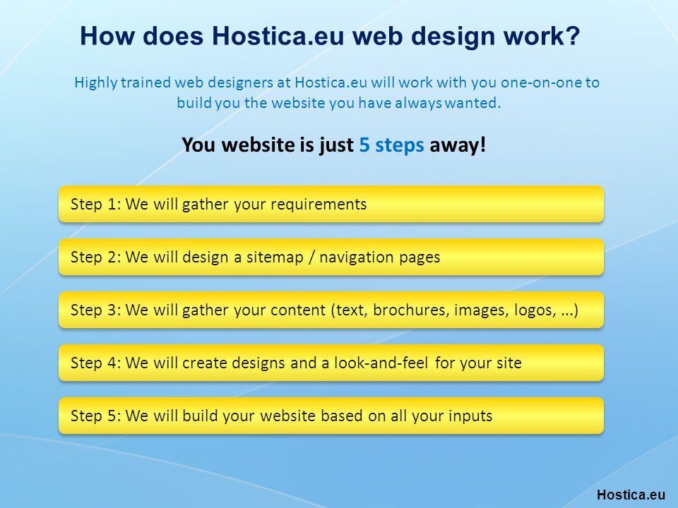 How does Hostica.eu web design work.