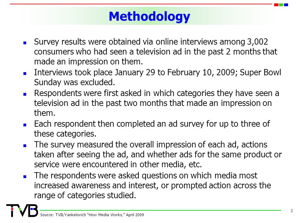 MethodologyMethodology Survey results were obtained via online interviews among 3,002 consumers who had seen a television ad in the past 2 months that made an impression on them.