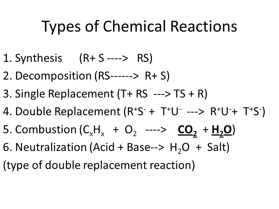 Synthesis Reaction Worksheet Rups Printables Worksheets Predicting Products Of Chemical Reactions Worksheet Solutions 2 Pages