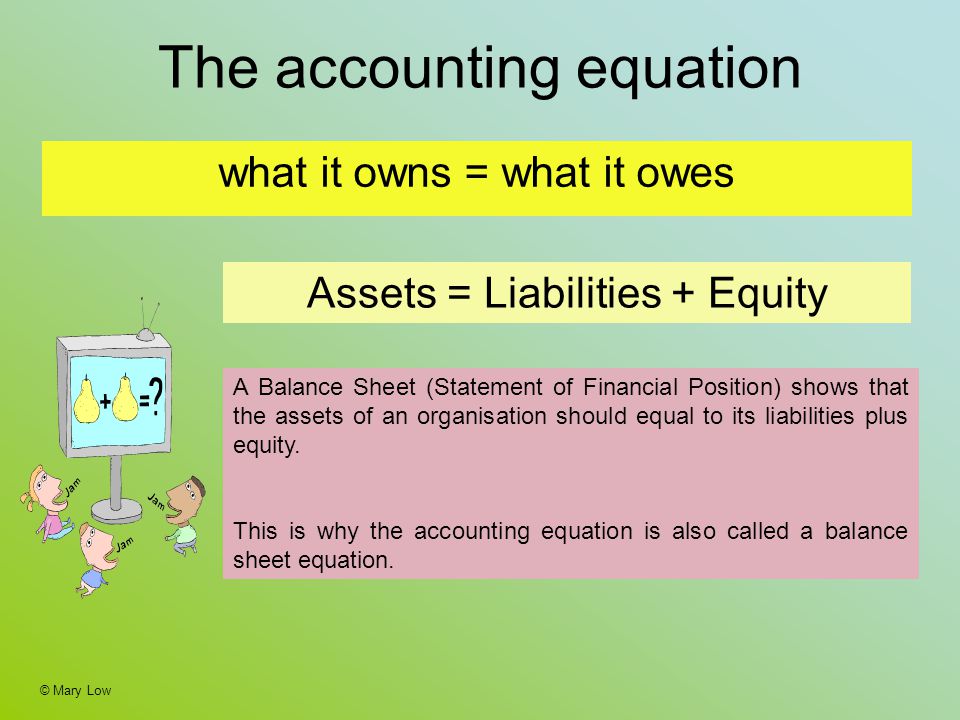 Define Accounting Equation Talkchannels Mary Low Accounting Equation Periodic Inventory System Hamilton