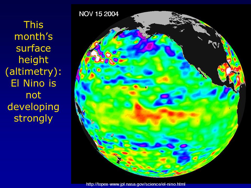 This month’s surface height (altimetry): El Nino is not developing strongly
