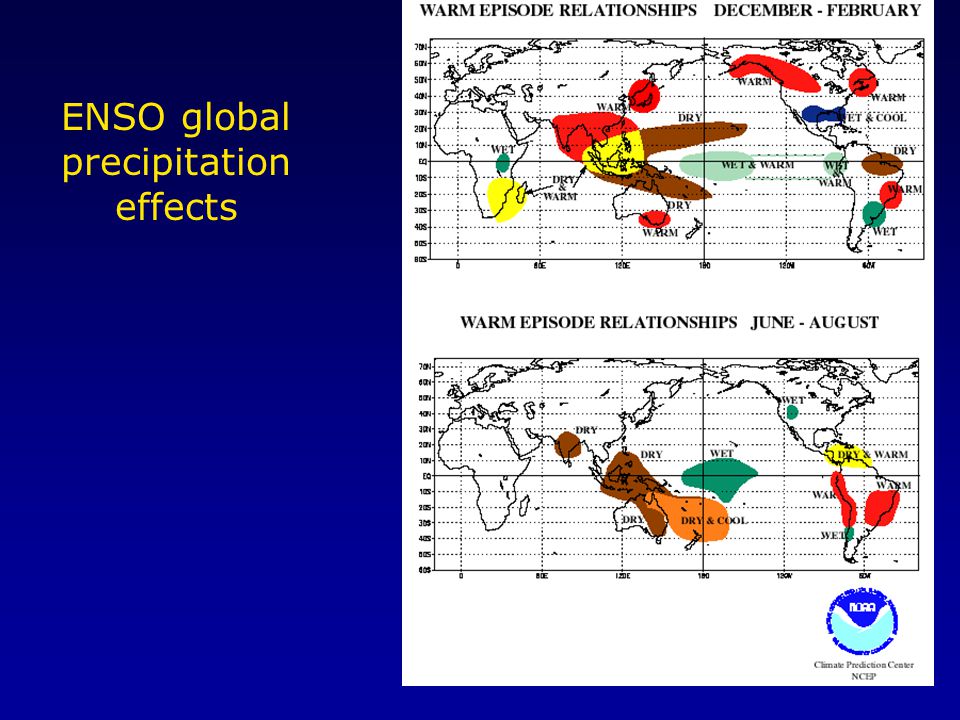 ENSO global precipitation effects