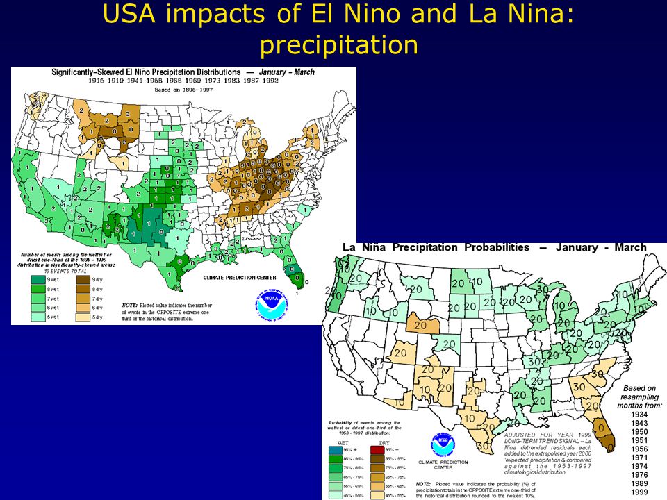 USA impacts of El Nino and La Nina: precipitation