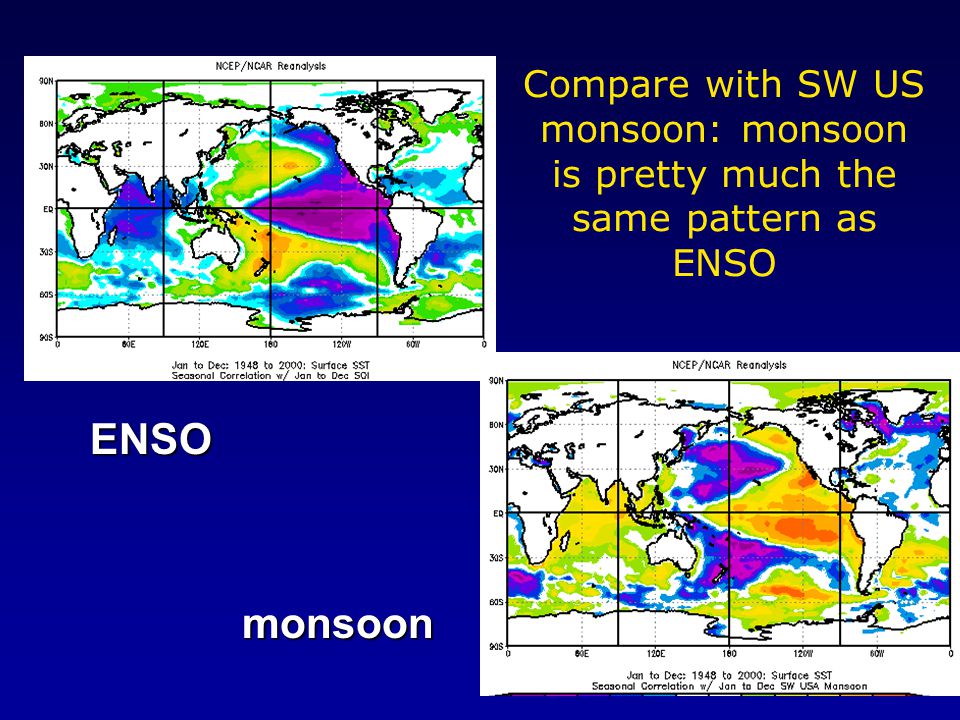 Compare with SW US monsoon: monsoon is pretty much the same pattern as ENSO ENSO monsoon