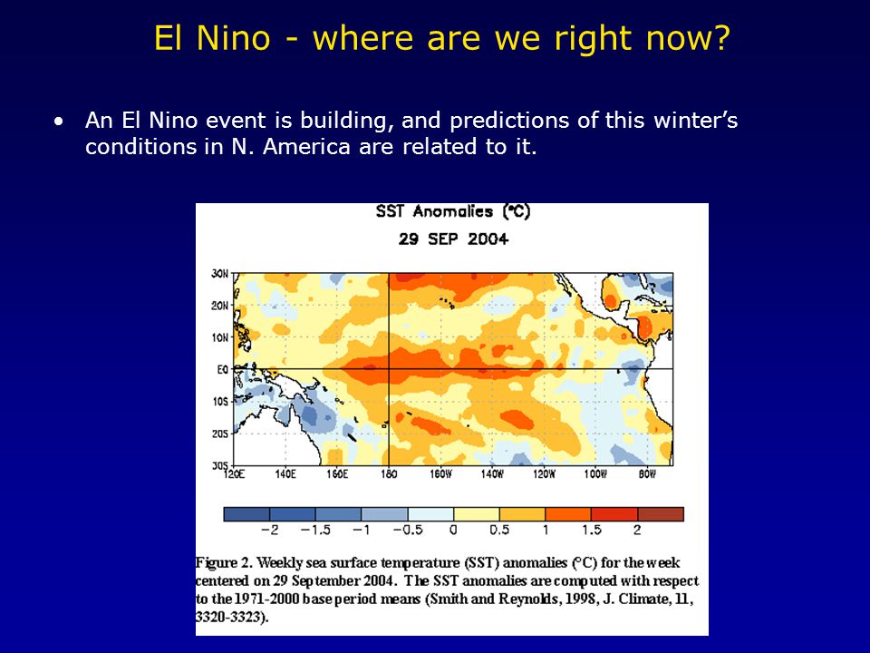 El Nino - where are we right now.