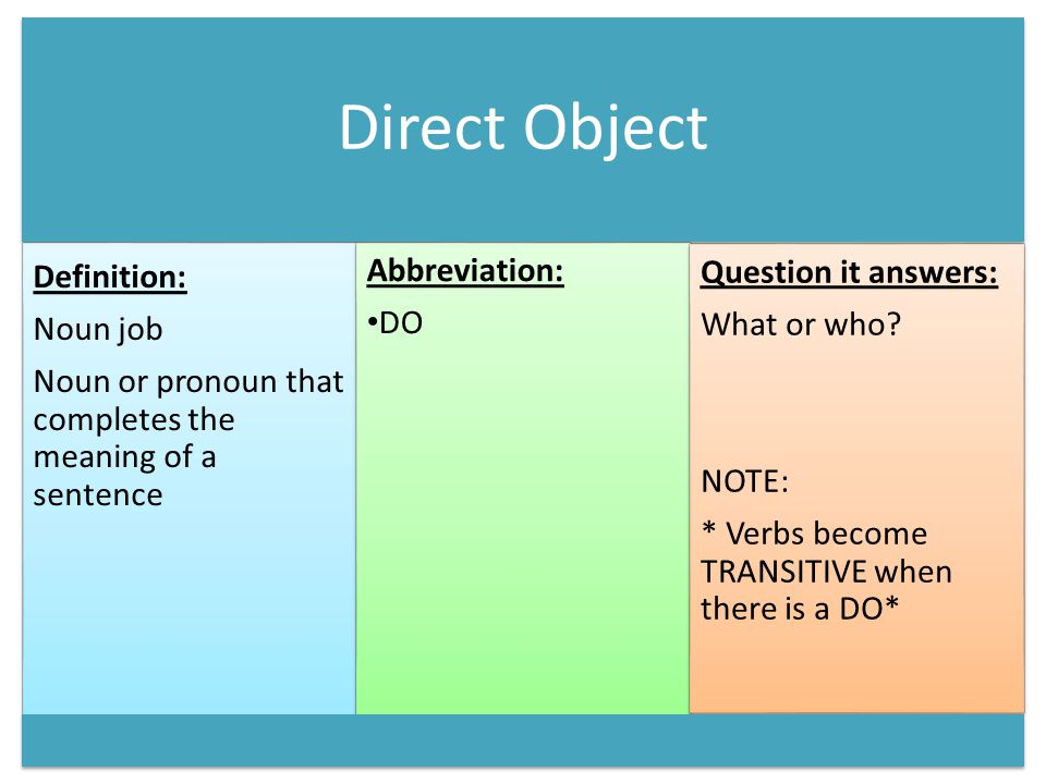 Direct Object Definition: Noun job Noun or pronoun that completes the meaning of a sentence Abbreviation: DO Question it answers: What or who.