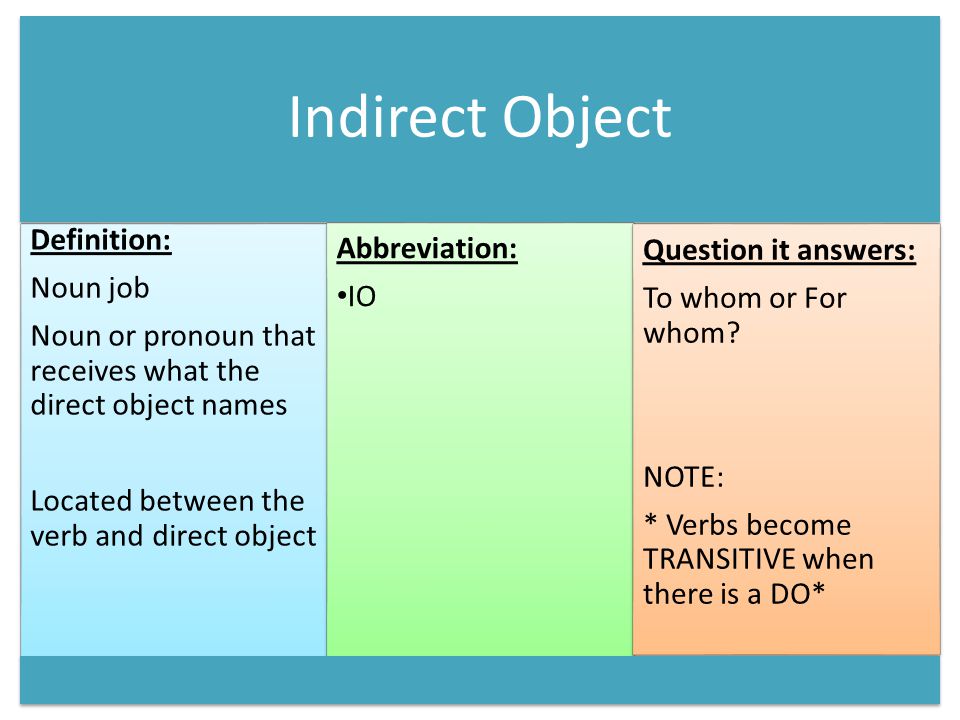 Indirect Object Definition: Noun job Noun or pronoun that receives what the direct object names Located between the verb and direct object Abbreviation: IO Question it answers: To whom or For whom.