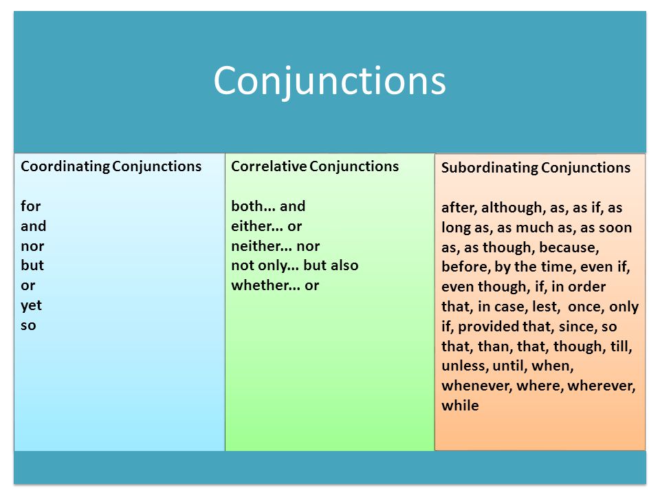 Conjunctions Coordinating Conjunctions for and nor but or yet so Coordinating Conjunctions for and nor but or yet so Correlative Conjunctions both...
