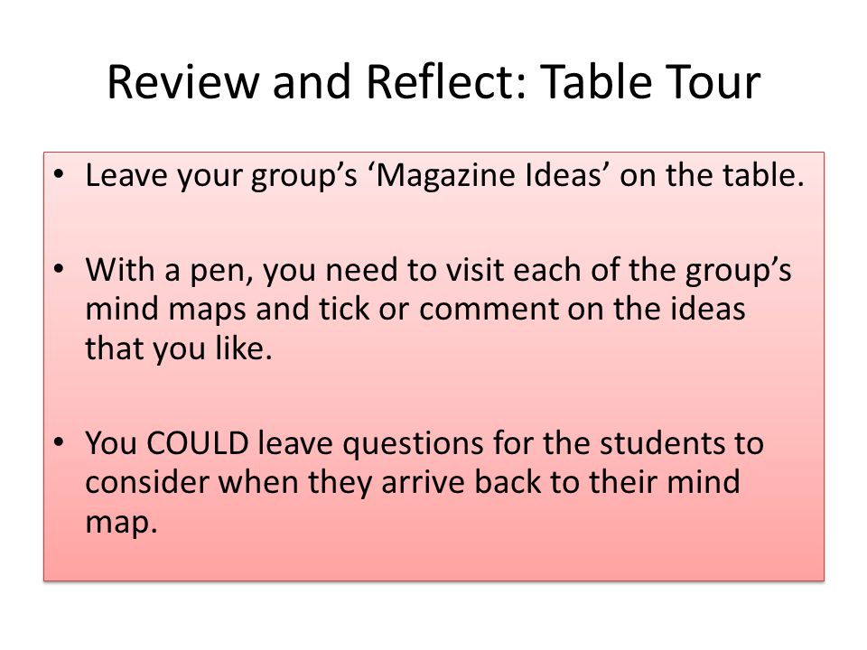 Review and Reflect: Table Tour Leave your group’s ‘Magazine Ideas’ on the table.