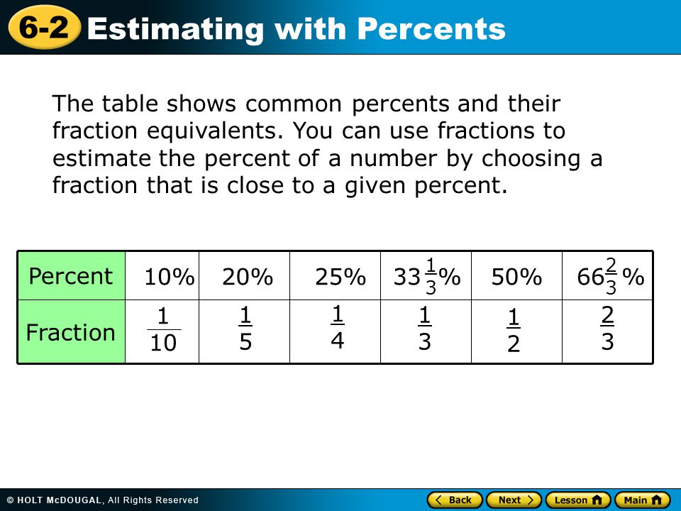 Percentages Homework