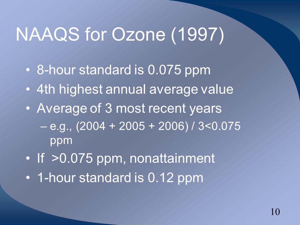 10 NAAQS for Ozone (1997) 8-hour standard is ppm 4th highest annual average value Average of 3 most recent years –e.g., ( ) / 3<0.075 ppm If >0.075 ppm, nonattainment 1-hour standard is 0.12 ppm