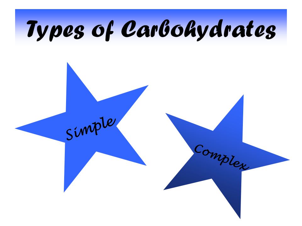 Types of Carbohydrates Complex Simple