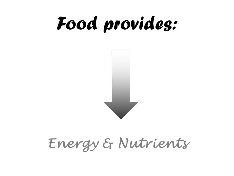 Food provides: Energy & Nutrients
