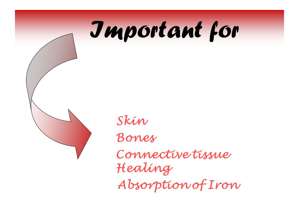 Important for Skin Bones Connective tissue Healing Absorption of Iron