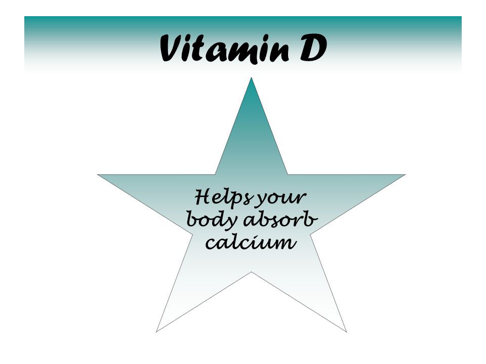 Vitamin D Helps your body absorb calcium