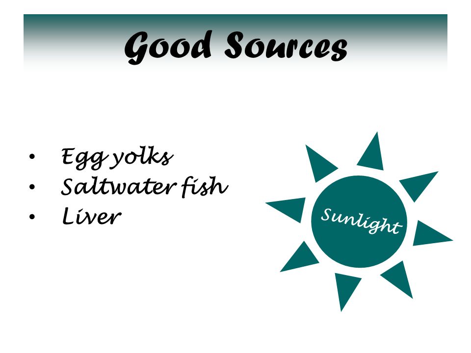 Good Sources Egg yolks Saltwater fish Liver Sunlight