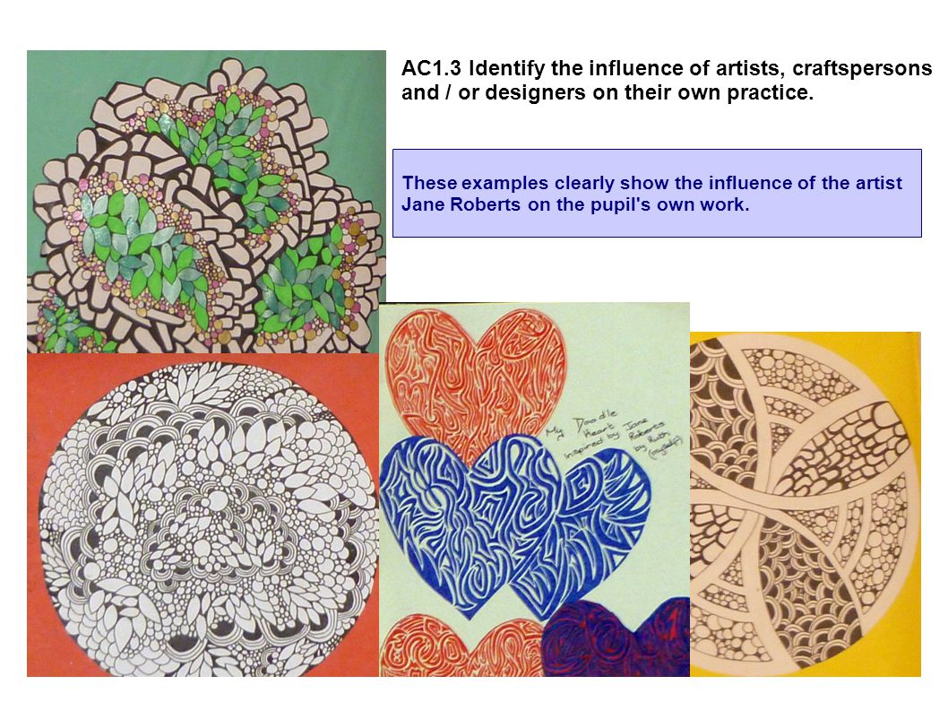 AC1.3 Identify the influence of artists, craftspersons and / or designers on their own practice.