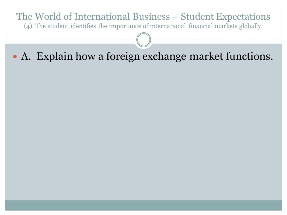 The World of International Business – Student Expectations (4) The student identifies the importance of international financial markets globally.