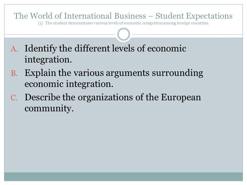 The World of International Business – Student Expectations (5) The student demonstrates various levels of economic integration among foreign countries.