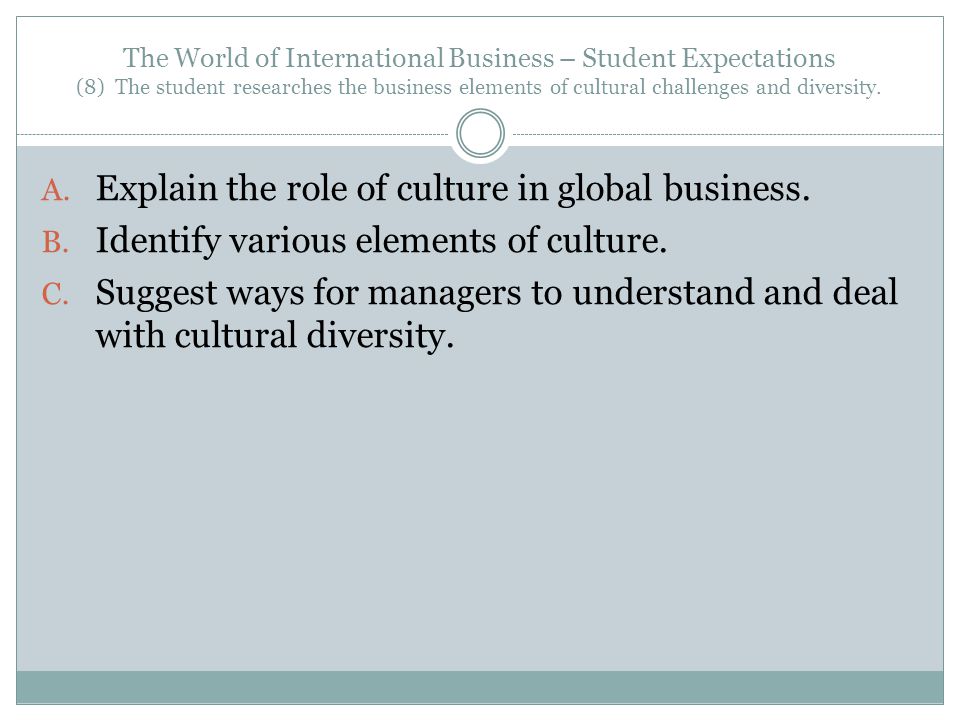 The World of International Business – Student Expectations (8) The student researches the business elements of cultural challenges and diversity.