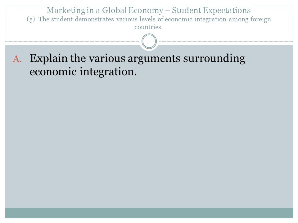 Marketing in a Global Economy – Student Expectations (5) The student demonstrates various levels of economic integration among foreign countries.
