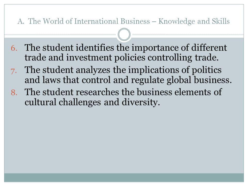 A. The World of International Business – Knowledge and Skills 6.