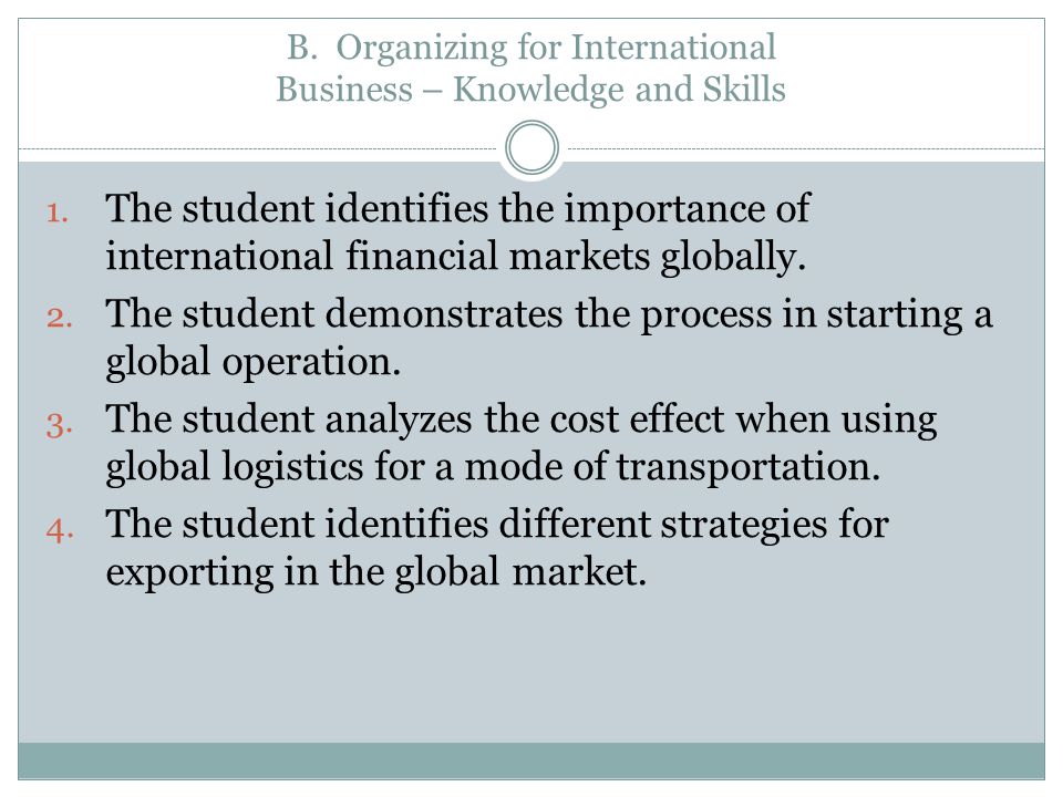 B. Organizing for International Business – Knowledge and Skills 1.