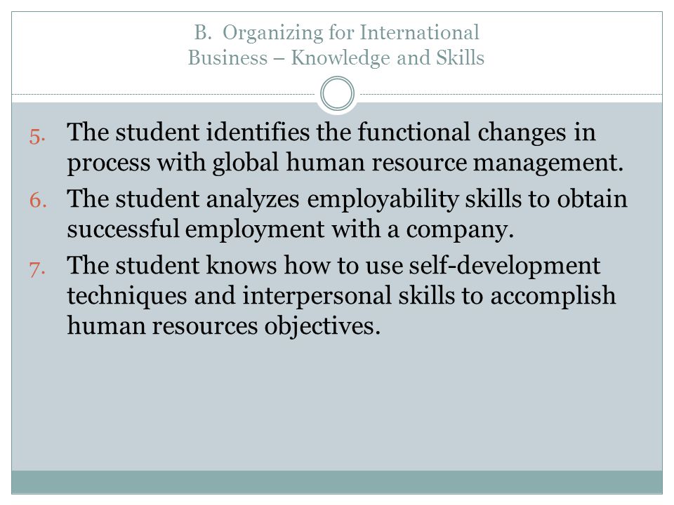 B. Organizing for International Business – Knowledge and Skills 5.