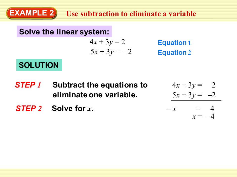 Use subtraction to eliminate a variable EXAMPLE 2 Solve the linear system: 4x + 3y = 2 Equation 1 5x + 3y = –2 Equation 2 SOLUTION Subtract the equations to eliminate one variable.