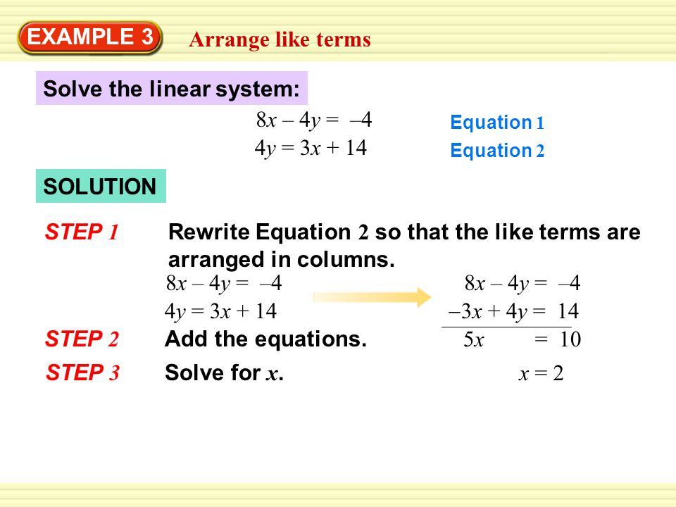 Arrange like terms EXAMPLE 3 Solve the linear system: 8x – 4y = –4 Equation 1 4y = 3x + 14 Equation 2 SOLUTION STEP 1 Rewrite Equation 2 so that the like terms are arranged in columns.