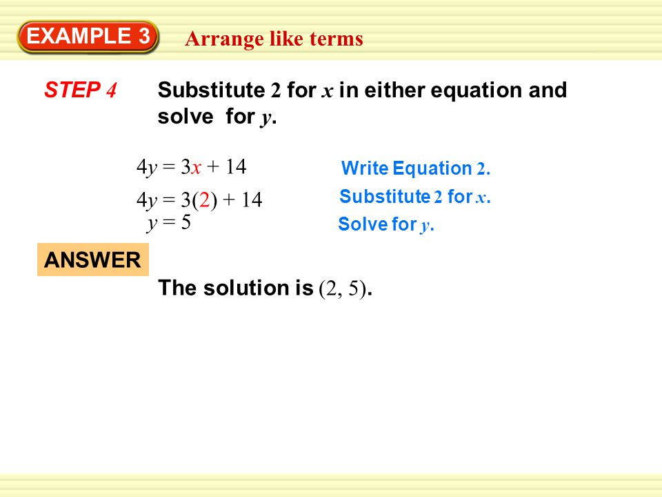 Arrange like terms EXAMPLE 3 4y = 3x + 14 Write Equation 2.