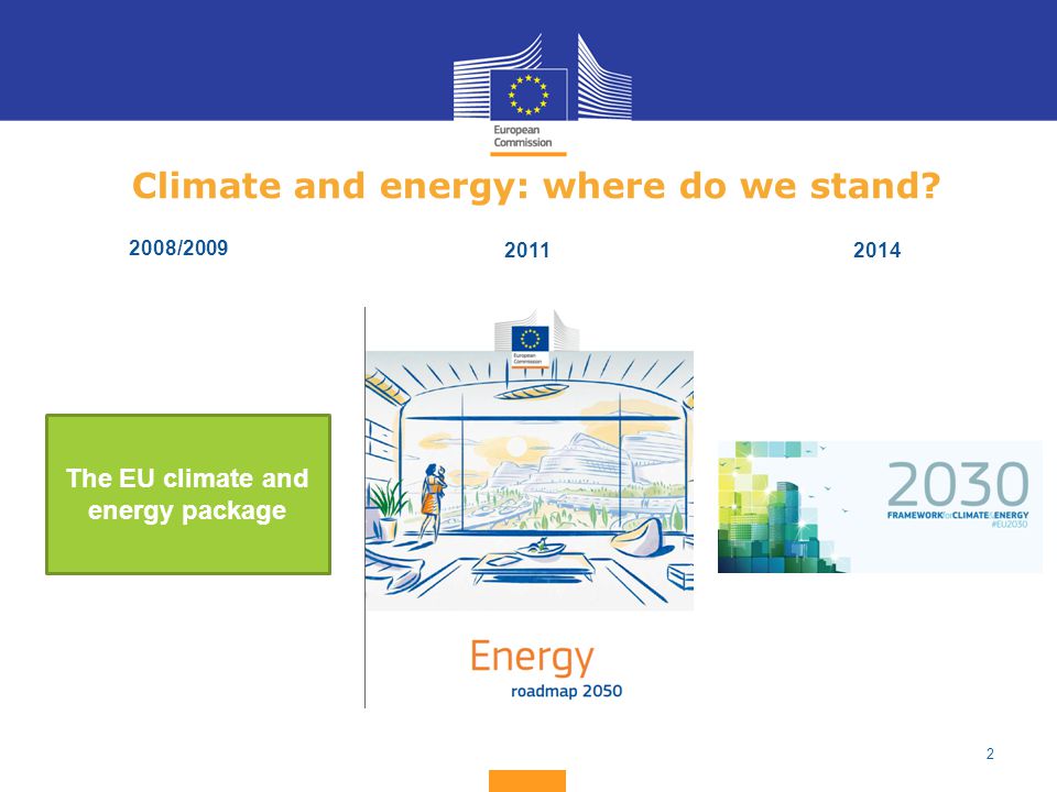2 2008/ Climate and energy: where do we stand The EU climate and energy package