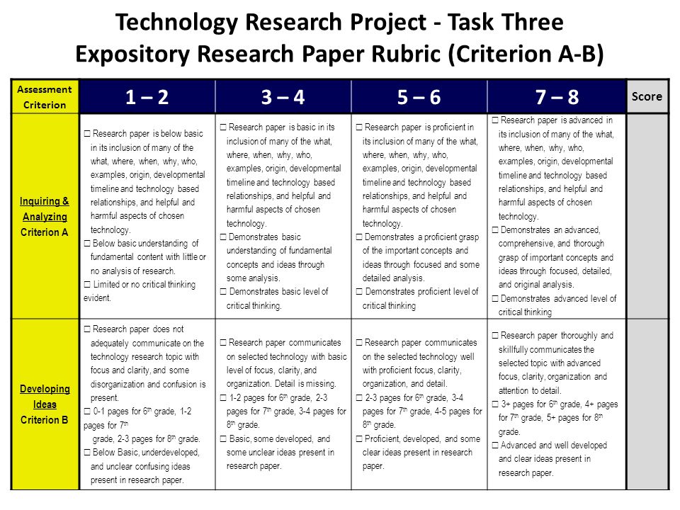 third grade essay rubric third grade essay rubric