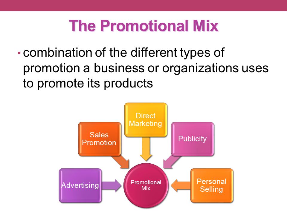 The Promotional Mix combination of the different types of promotion a business or organizations uses to promote its products Promotional Mix Advertising Sales Promotion Direct Marketing Publicity Personal Selling