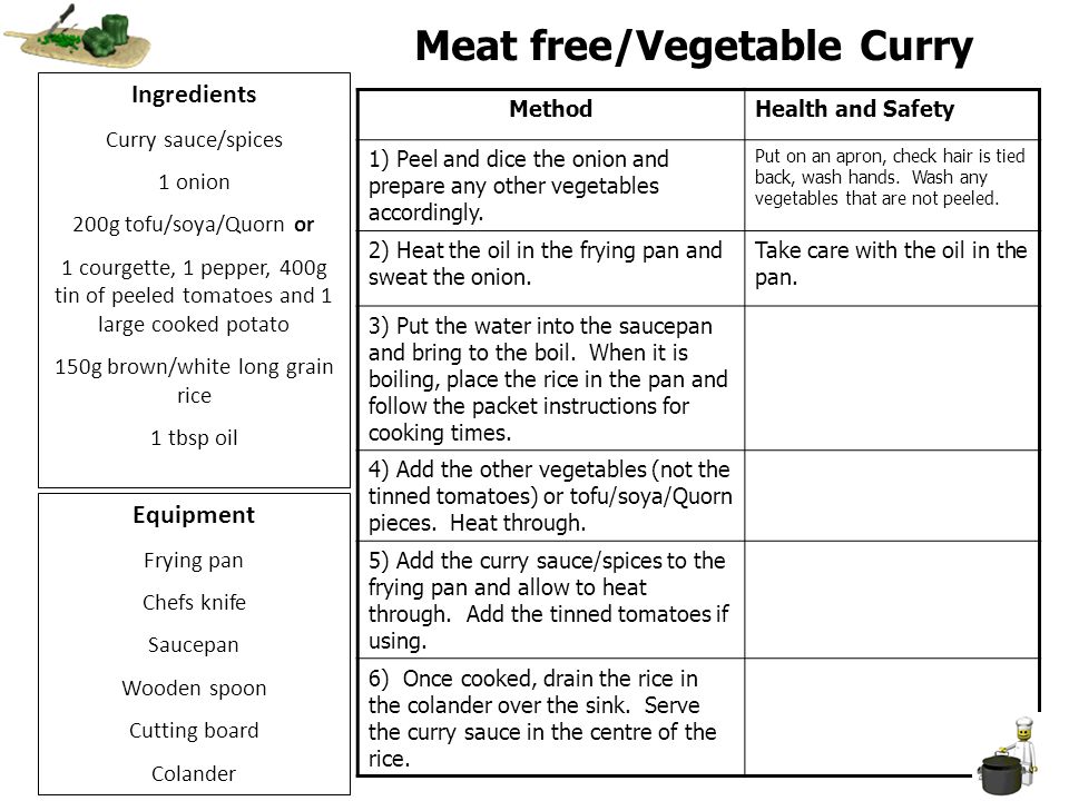 Meat free/Vegetable Curry Ingredients Curry sauce/spices 1 onion 200g tofu/soya/Quorn or 1 courgette, 1 pepper, 400g tin of peeled tomatoes and 1 large cooked potato 150g brown/white long grain rice 1 tbsp oil Equipment Frying pan Chefs knife Saucepan Wooden spoon Cutting board Colander MethodHealth and Safety 1) Peel and dice the onion and prepare any other vegetables accordingly.