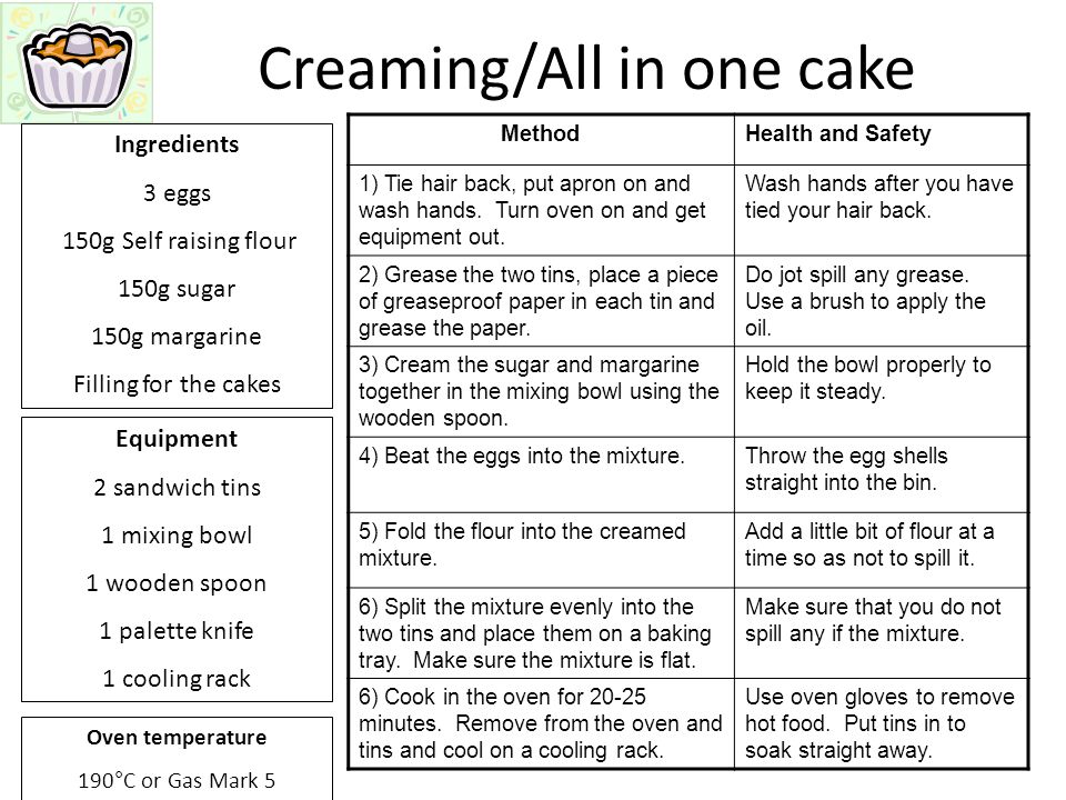 Creaming/All in one cake Ingredients 3 eggs 150g Self raising flour 150g sugar 150g margarine Filling for the cakes Equipment 2 sandwich tins 1 mixing bowl 1 wooden spoon 1 palette knife 1 cooling rack Oven temperature 190°C or Gas Mark 5 MethodHealth and Safety 1) Tie hair back, put apron on and wash hands.