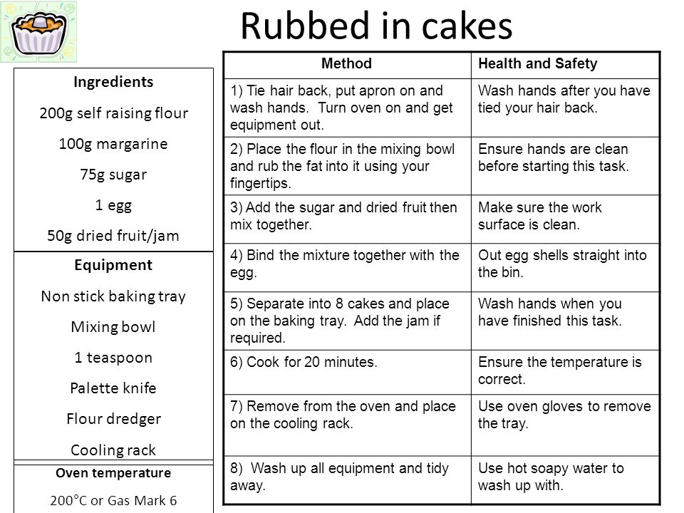Rubbed in cakes Ingredients 200g self raising flour 100g margarine 75g sugar 1 egg 50g dried fruit/jam Equipment Non stick baking tray Mixing bowl 1 teaspoon Palette knife Flour dredger Cooling rack Oven temperature 200°C or Gas Mark 6 MethodHealth and Safety 1) Tie hair back, put apron on and wash hands.