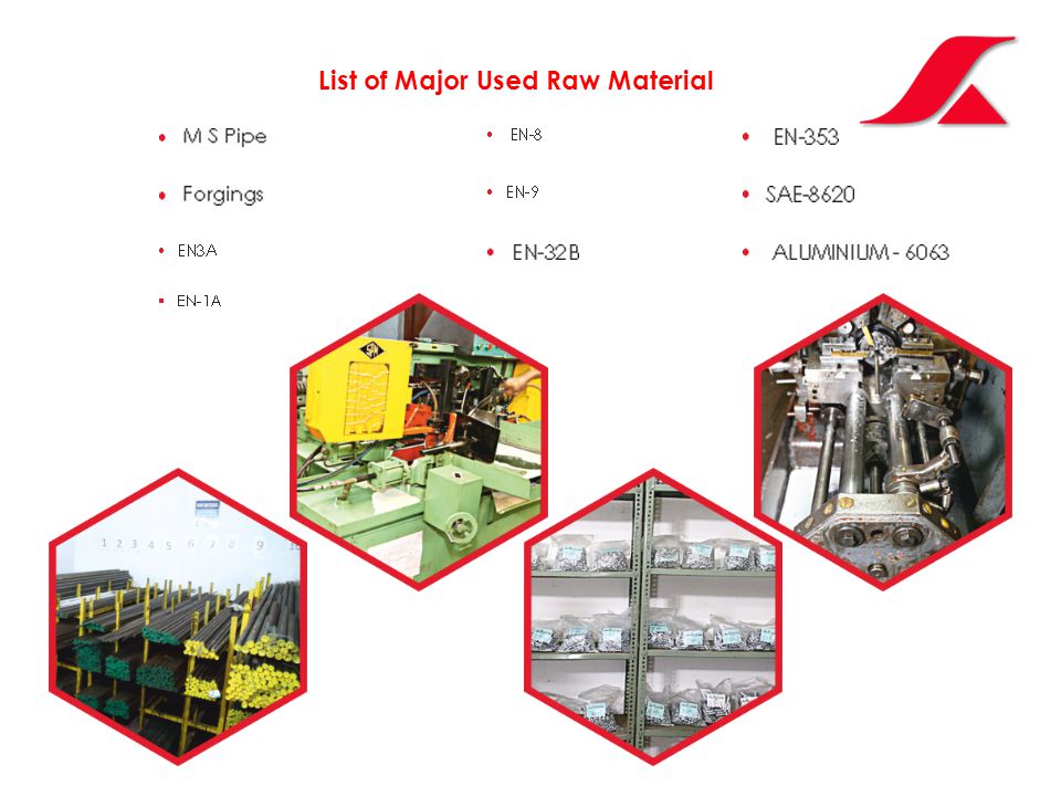 List of Major Used Raw Material