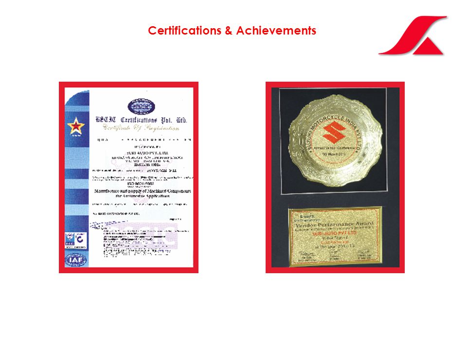 Certifications & Achievements