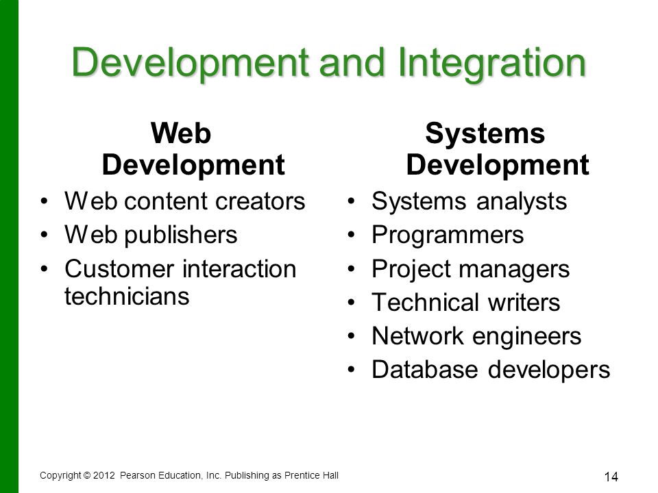 14 Development and Integration Web Development Web content creators Web publishers Customer interaction technicians Systems Development Systems analysts Programmers Project managers Technical writers Network engineers Database developers Copyright © 2012 Pearson Education, Inc.
