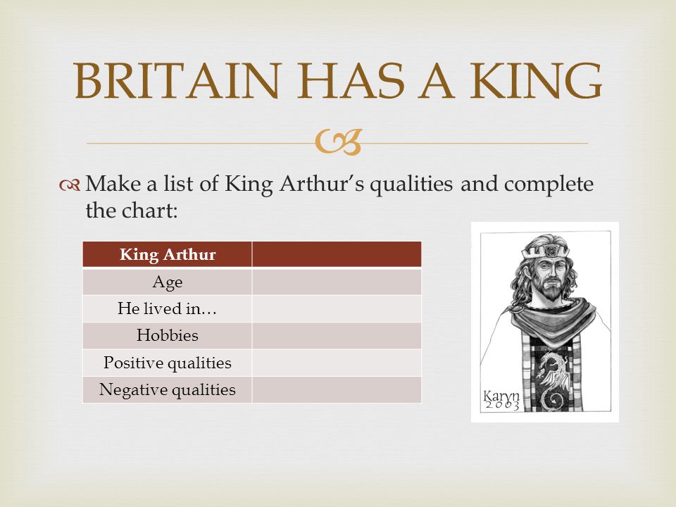   Make a list of King Arthur’s qualities and complete the chart: BRITAIN HAS A KING King Arthur Age He lived in… Hobbies Positive qualities Negative qualities