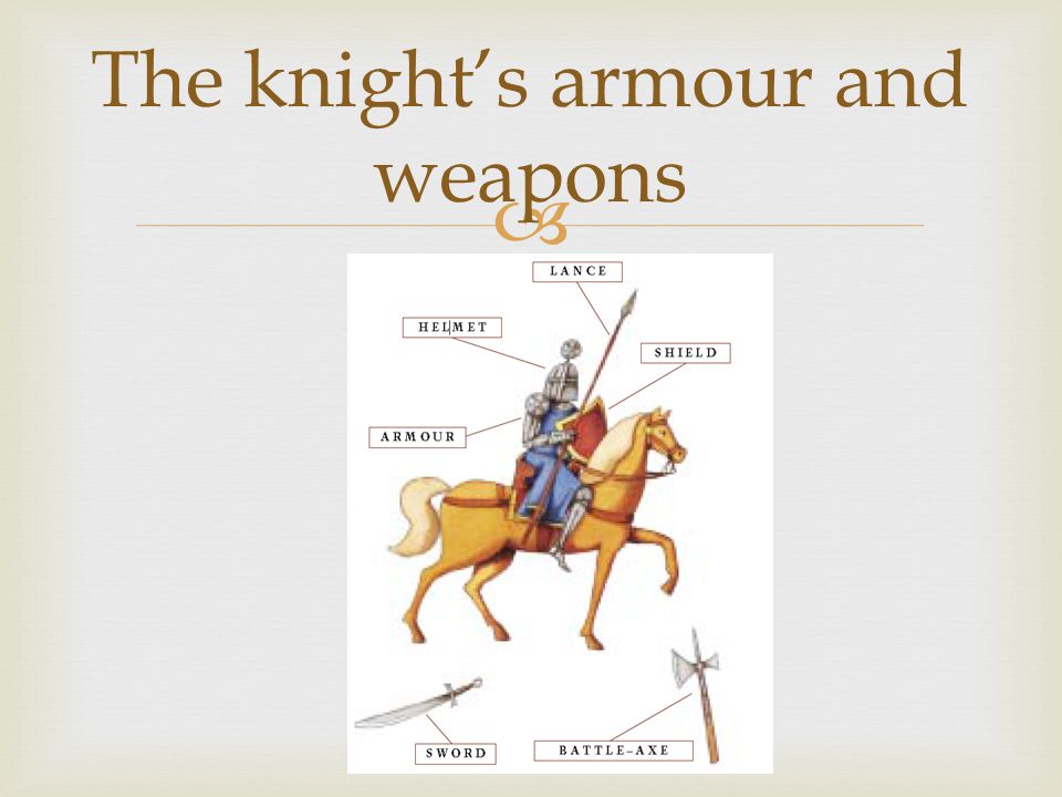  The knight’s armour and weapons