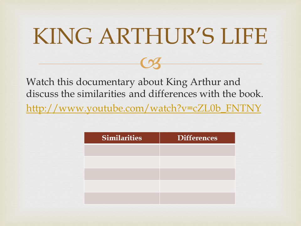  Watch this documentary about King Arthur and discuss the similarities and differences with the book.