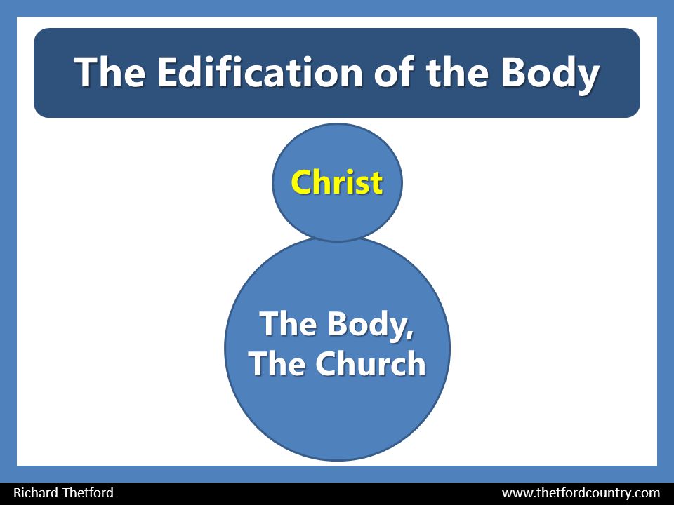 The Edification of the Body Richard Thetford   Christ The Body, The Church