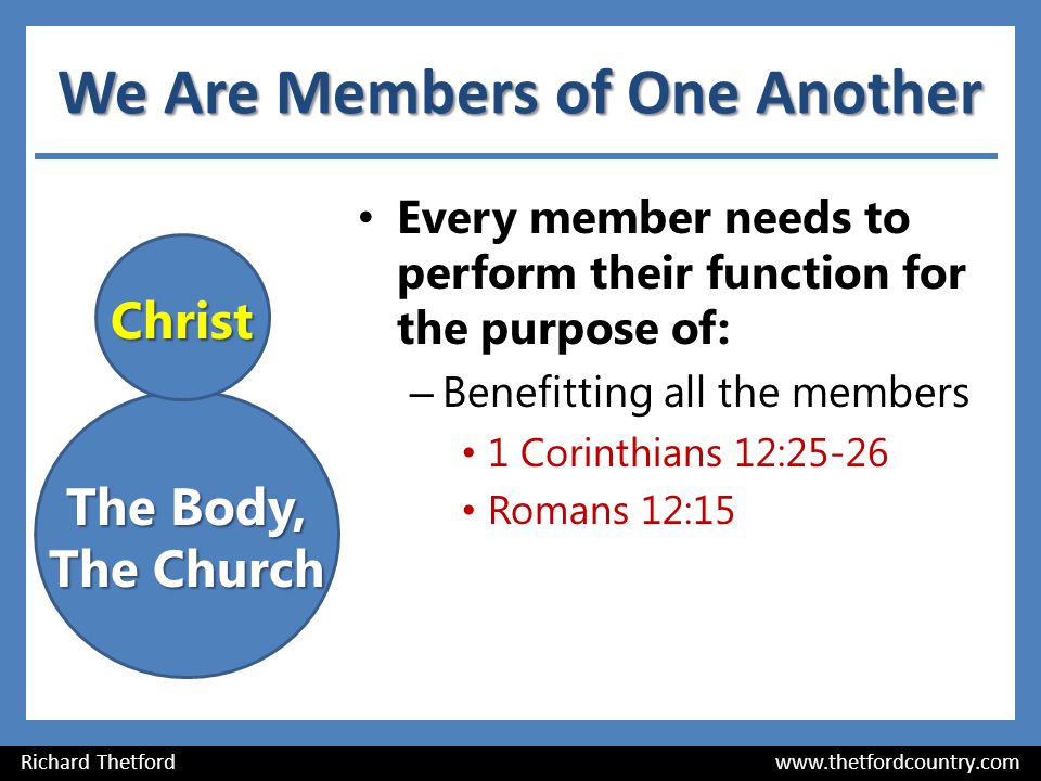 We Are Members of One Another Every member needs to perform their function for the purpose of: – Benefitting all the members 1 Corinthians 12:25-26 Romans 12:15 Richard Thetford   Christ The Body, The Church