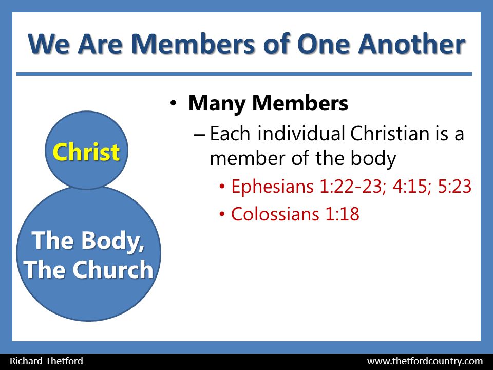 We Are Members of One Another Many Members – Each individual Christian is a member of the body Ephesians 1:22-23; 4:15; 5:23 Colossians 1:18 Richard Thetford   Christ The Body, The Church