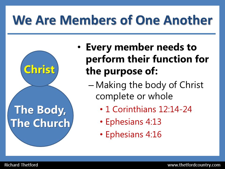 We Are Members of One Another Every member needs to perform their function for the purpose of: – Making the body of Christ complete or whole 1 Corinthians 12:14-24 Ephesians 4:13 Ephesians 4:16 Richard Thetford   Christ The Body, The Church