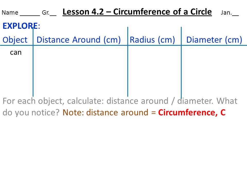 Name ______ Gr.__ Lesson 4.2 – Circumference of a Circle Jan.__ EXPLORE: O bject Distance Around (cm) Radius (cm) Diameter (cm) can For each object, calculate: distance around / diameter.