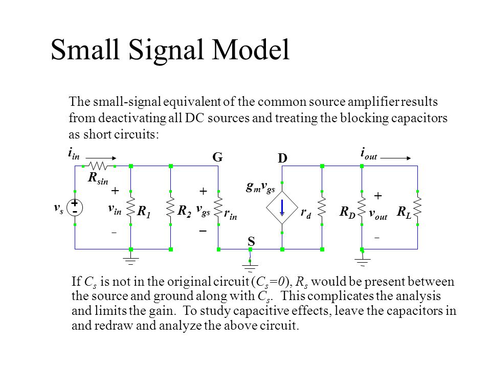 Homework solution microelectronic circuit sedra