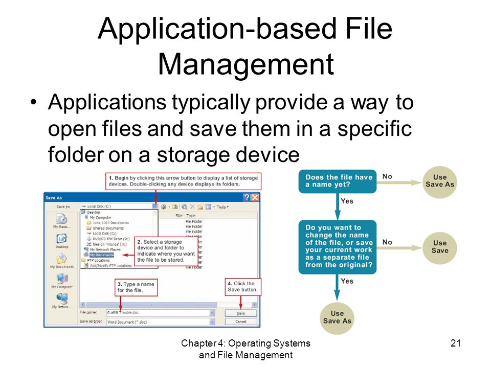 Chapter 4: Operating Systems and File Management 21 Application-based File Management Applications typically provide a way to open files and save them in a specific folder on a storage device